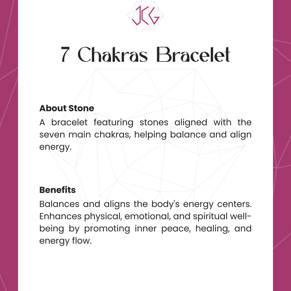 7 Chakras Bracelet 8mm