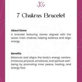 7 Chakras Bracelet 8mm