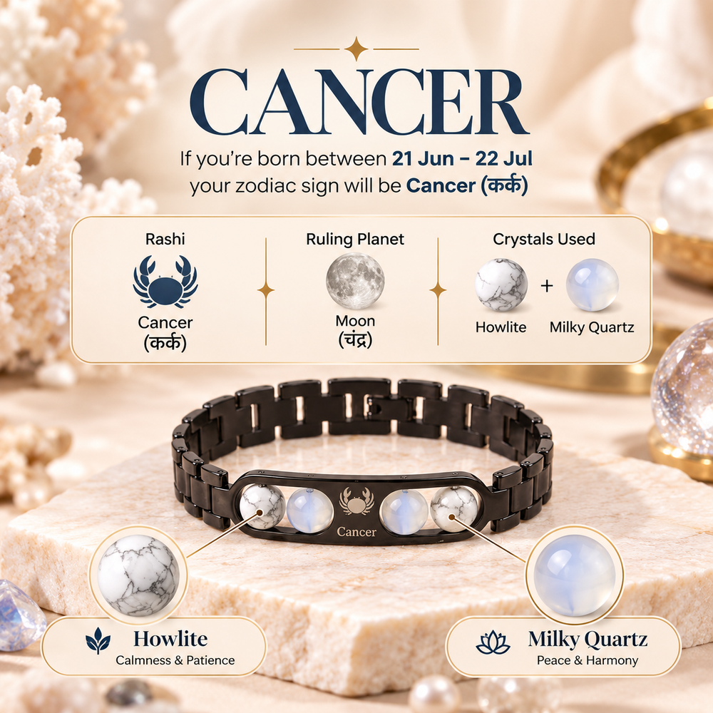Cancer Metallic Bracelet with Free Selenite Plate (With Certificate)