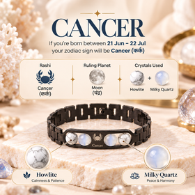 Cancer Metallic Bracelet with Free Selenite Plate (With Certificate)