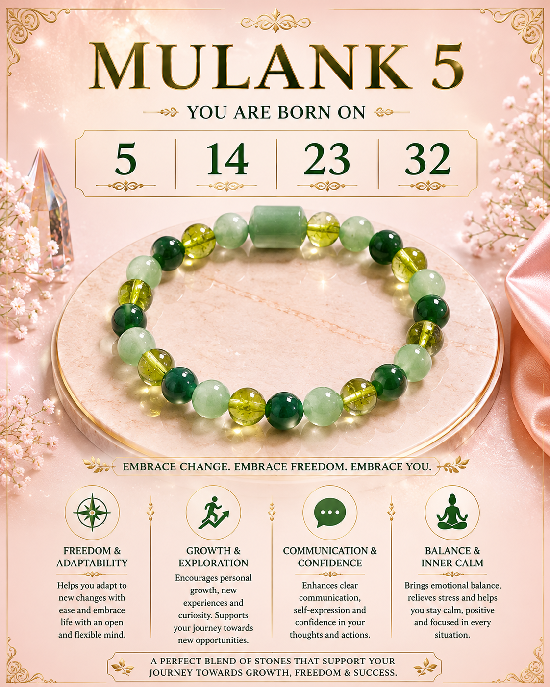 Mulank 5 Bracelet for Birth Dates 5, 14 & 23 | Free Raw Selenite Plate (With Certificate)