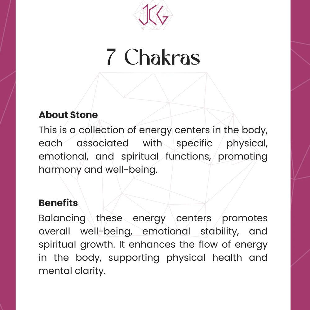 7 Chakras Tree Jaipur Crystal Gems