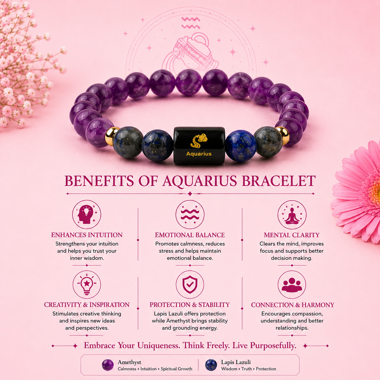 Aquarius (कुंभ राशि) Zodiac Amethyst & Lapis Lazuli Bracelet (With Certificate)