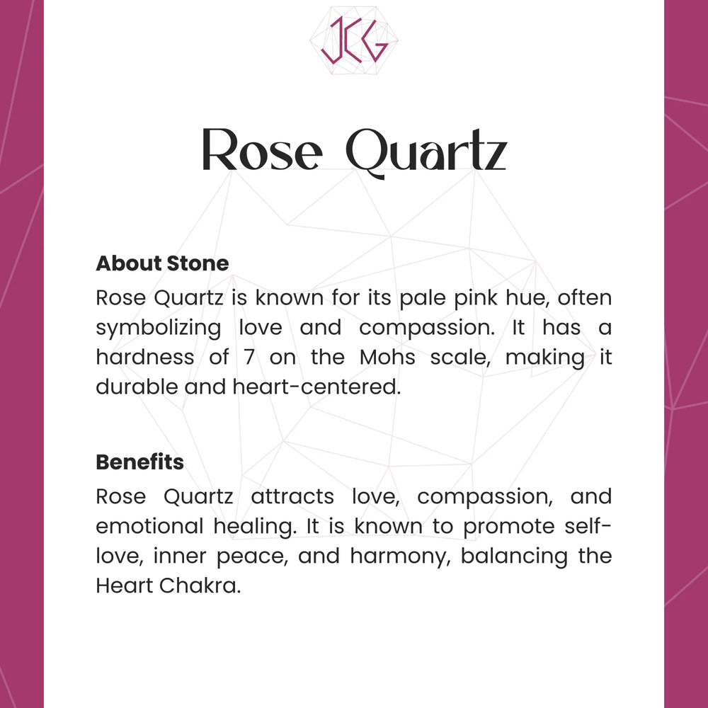 Rose Quartz Buddha head - Jaipur Crystal Gems