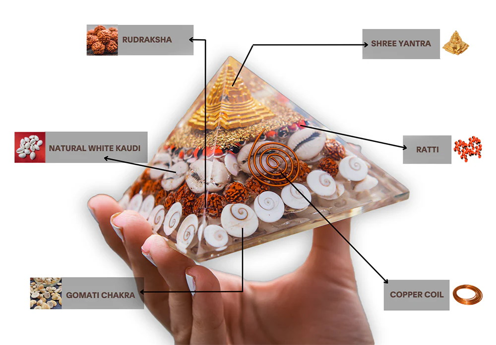 DHAN LAXMI PYRAMID AND SELENITE PLATE COMBO SET